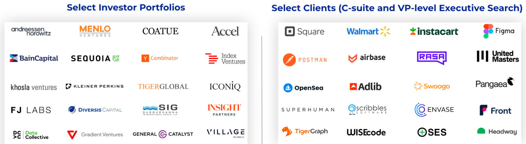 Select clients and investor portfolios
